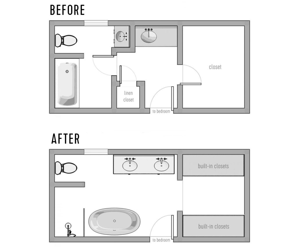 Before And After Bathroom Layout Floor Plans