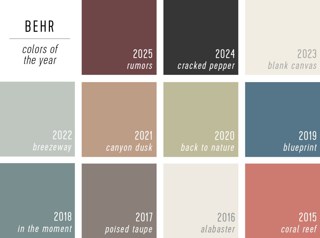 Behr Past Color of the Year Selections 2015-2015