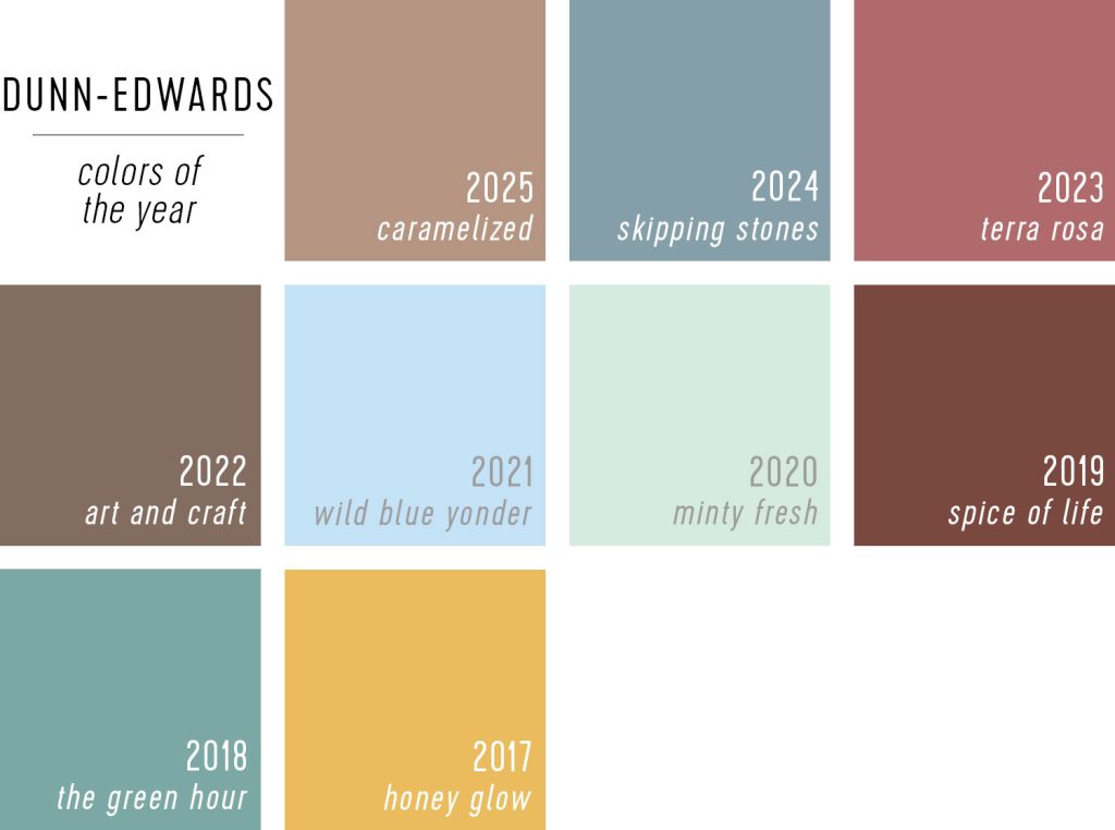 Swatches of Dunn-Edwards Color of the Year Selections 2025